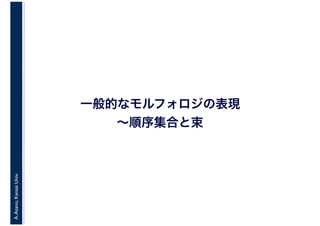 A.Asano,KansaiUniv.
一般的なモルフォロジの表現
～順序集合と束
 