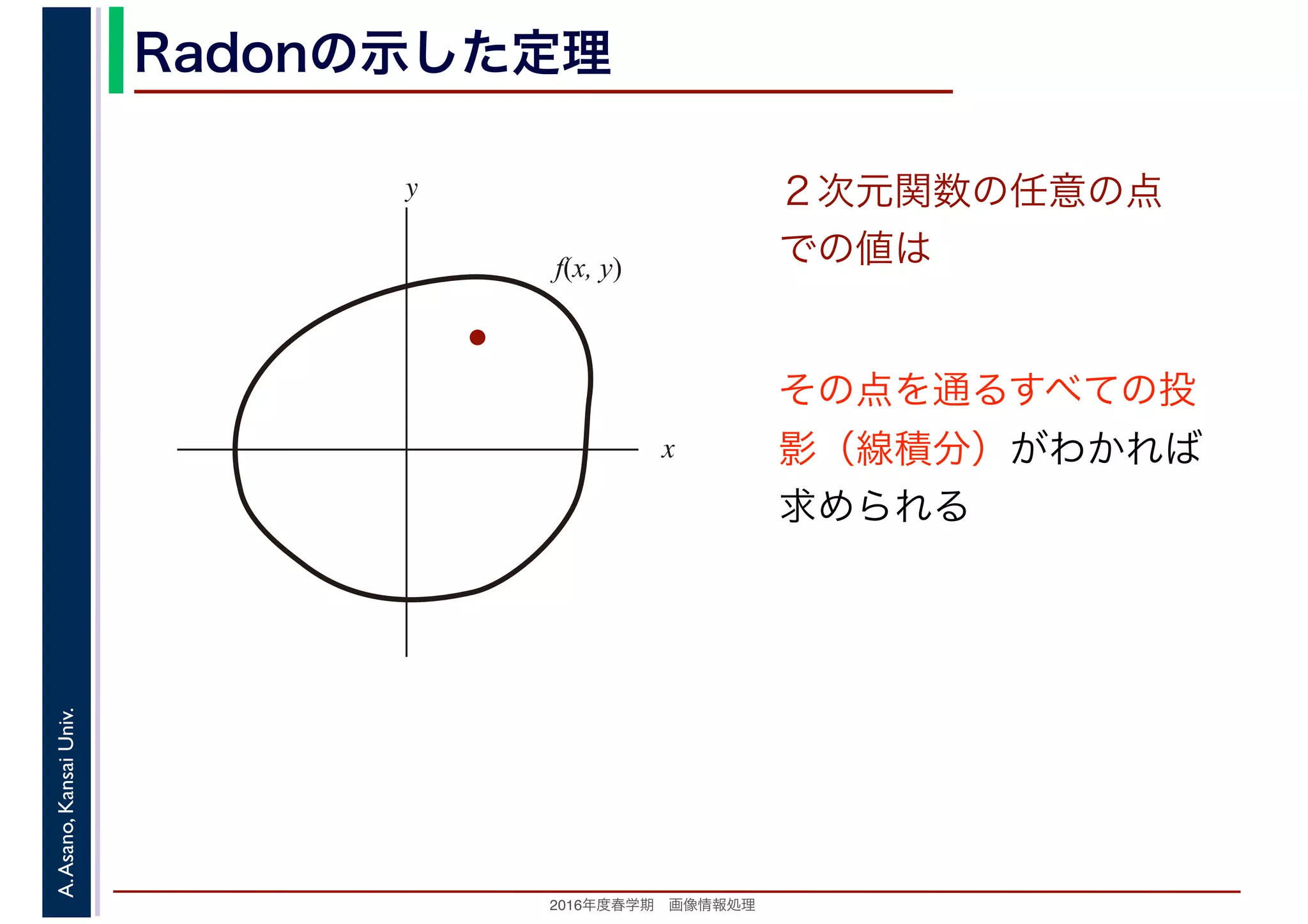 2016年度秋学期　画像情報処理
A.Asano,KansaiUniv. Radonの示した定理
２次元関数の任意の点
での値は
その点を通るすべての投
影（線積分）がわかれば
求められる
x
y
f(x, y)
 