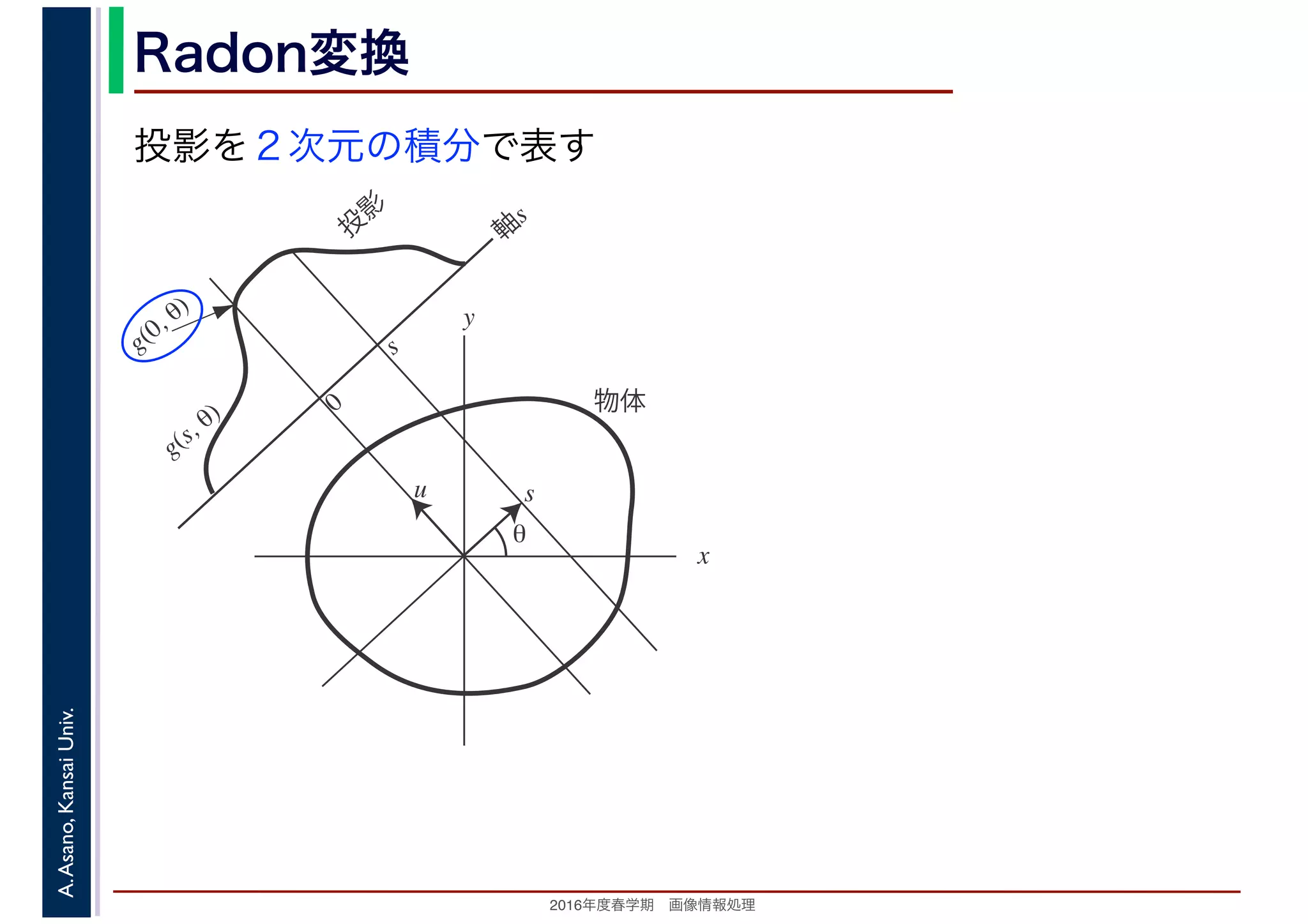 2016年度秋学期　画像情報処理
A.Asano,KansaiUniv. Radon変換
投影を２次元の積分で表す
x
y
θ
s
軸
s
g(s, θ)
u
物体
投
影
0
g(0, θ)
s
 