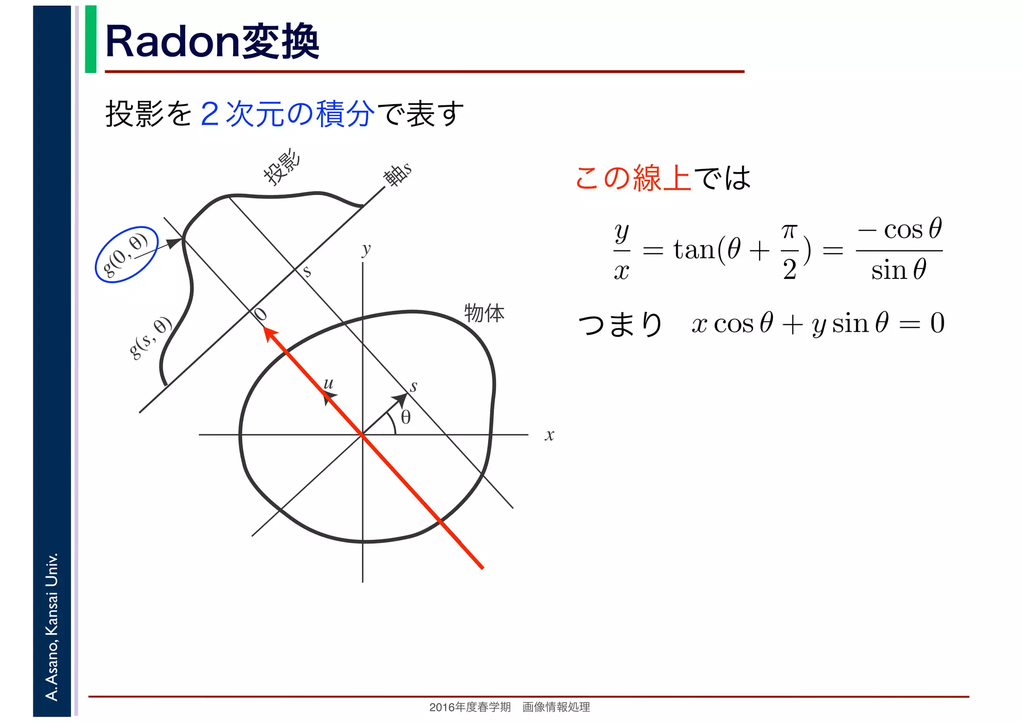 2016年度秋学期　画像情報処理
A.Asano,KansaiUniv. Radon変換
投影を２次元の積分で表す
x
y
θ
s
軸
s
g(s, θ)
u
物体
投
影
0
g(0, θ)
s
この線上では
y
x
= tan(θ +
π
2
) =
− cos θ
sin θ
x cos θ + y sin θ = 0つまり
 