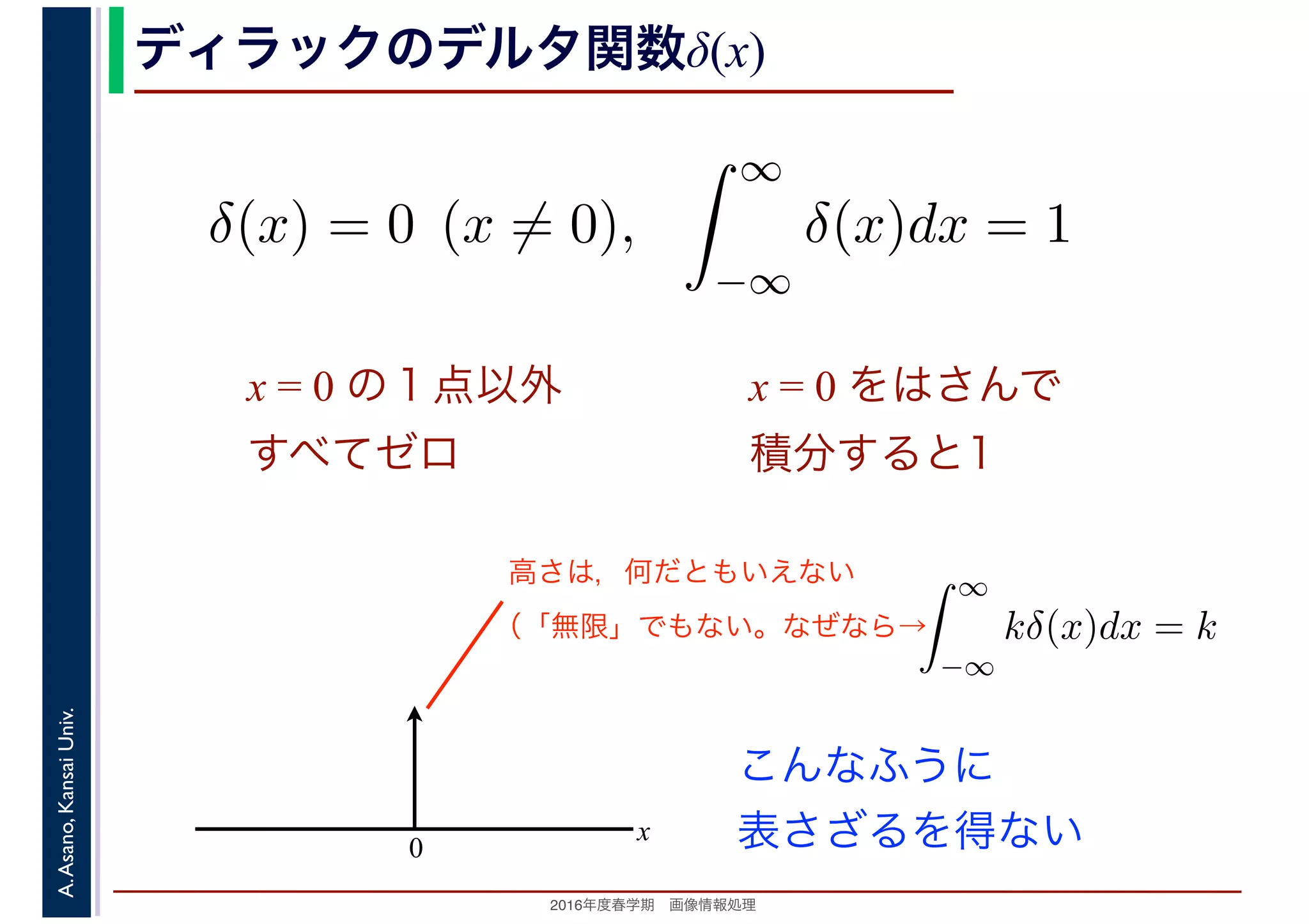 2016年度秋学期　画像情報処理
A.Asano,KansaiUniv. ディラックのデルタ関数δ(x)
x = 0 の１点以外
すべてゼロ
δ(x) = 0 (x ̸= 0),
∞
−∞
δ(x)dx = 1
x = 0 をはさんで
積分すると1
0
x
こんなふうに
表さざるを得ない
高さは，何だともいえない ∞
−∞
kδ(x)dx = k（「無限」でもない。なぜなら→
 