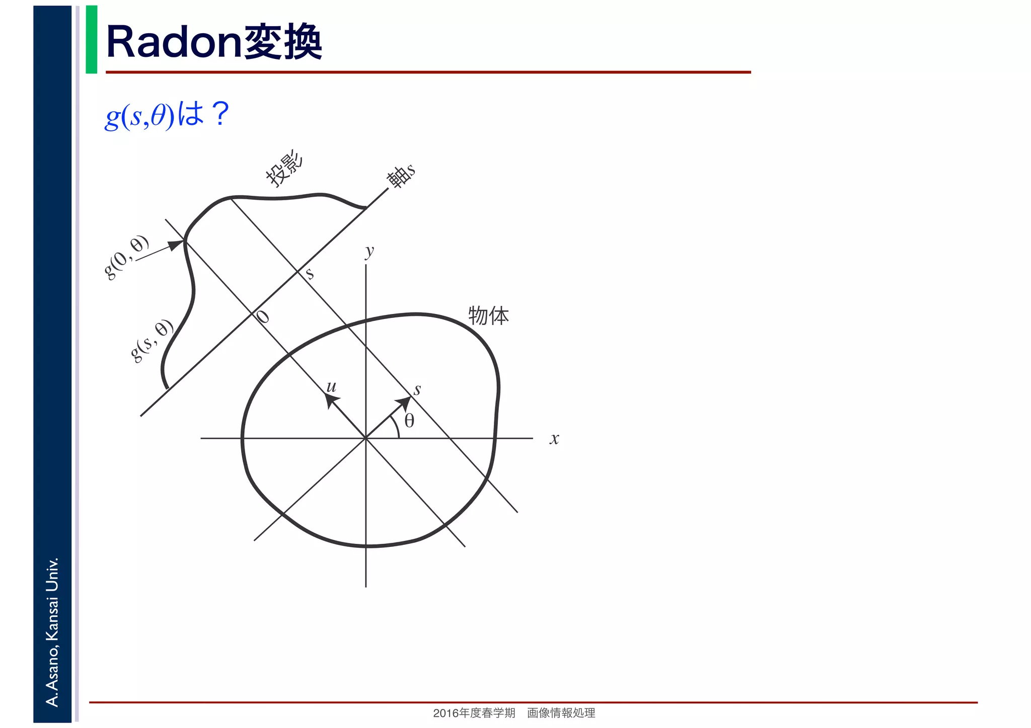 2016年度秋学期　画像情報処理
A.Asano,KansaiUniv. Radon変換
g(s,θ)は？
x
y
θ
s
軸
s
g(s, θ)
u
物体
投
影
0
g(0, θ)
s
 