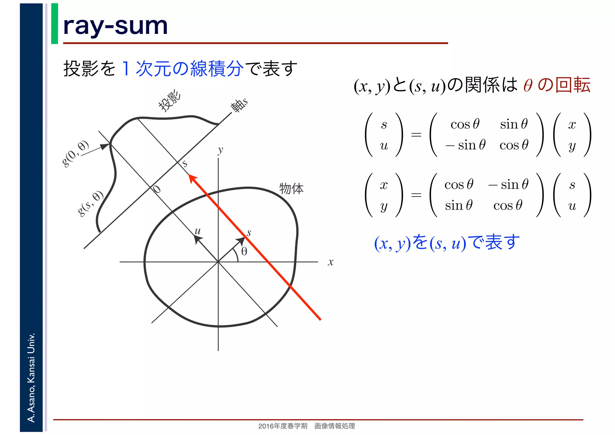 2016年度秋学期　画像情報処理
A.Asano,KansaiUniv. ray-sum
投影を１次元の線積分で表す
x
y
θ
s
軸
s
g(s, θ)
u
物体
投
影
0
g(0, θ)
s
(x, y)と(s, u)の関係は θ の回転
s
u
=
cos θ sin θ
− sin θ cos θ
x
y
x
y
=
cos θ − sin θ
sin θ cos θ
s
u
(x, y)を(s, u)で表す
 