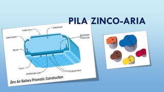 PILA ZINCO-ARIA
 