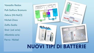 Vanadio Redox
Poli-Solfuro Bromuro
Zebra (Ni-NaCl)
Nichel-Zinco
Zolfo-Sodio
Stair (ad aria)
Alluminio-aria
Ferro- Nichel
NUOVI TIPI DI BATTERIE
 