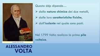 Questa ddp dipende…
 dalla natura chimica dei due metalli,
 dalle loro caratteristiche fisiche,
 dall’isolante nel quale sono posti.
Nel 1799 Volta realizza la prima pila
voltaica.
ALESSANDRO
VOLTA
 