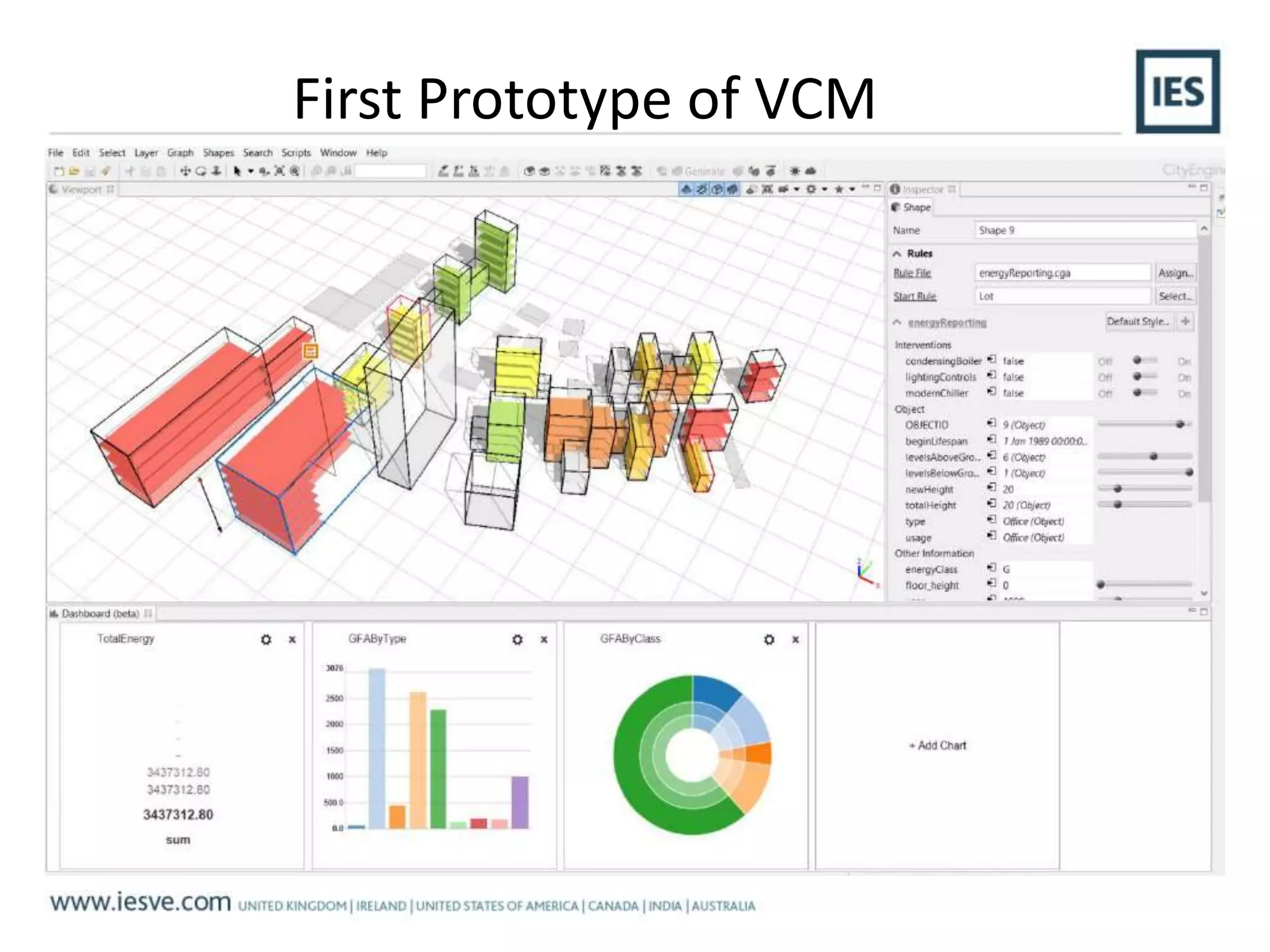 First Prototype of VCM
 