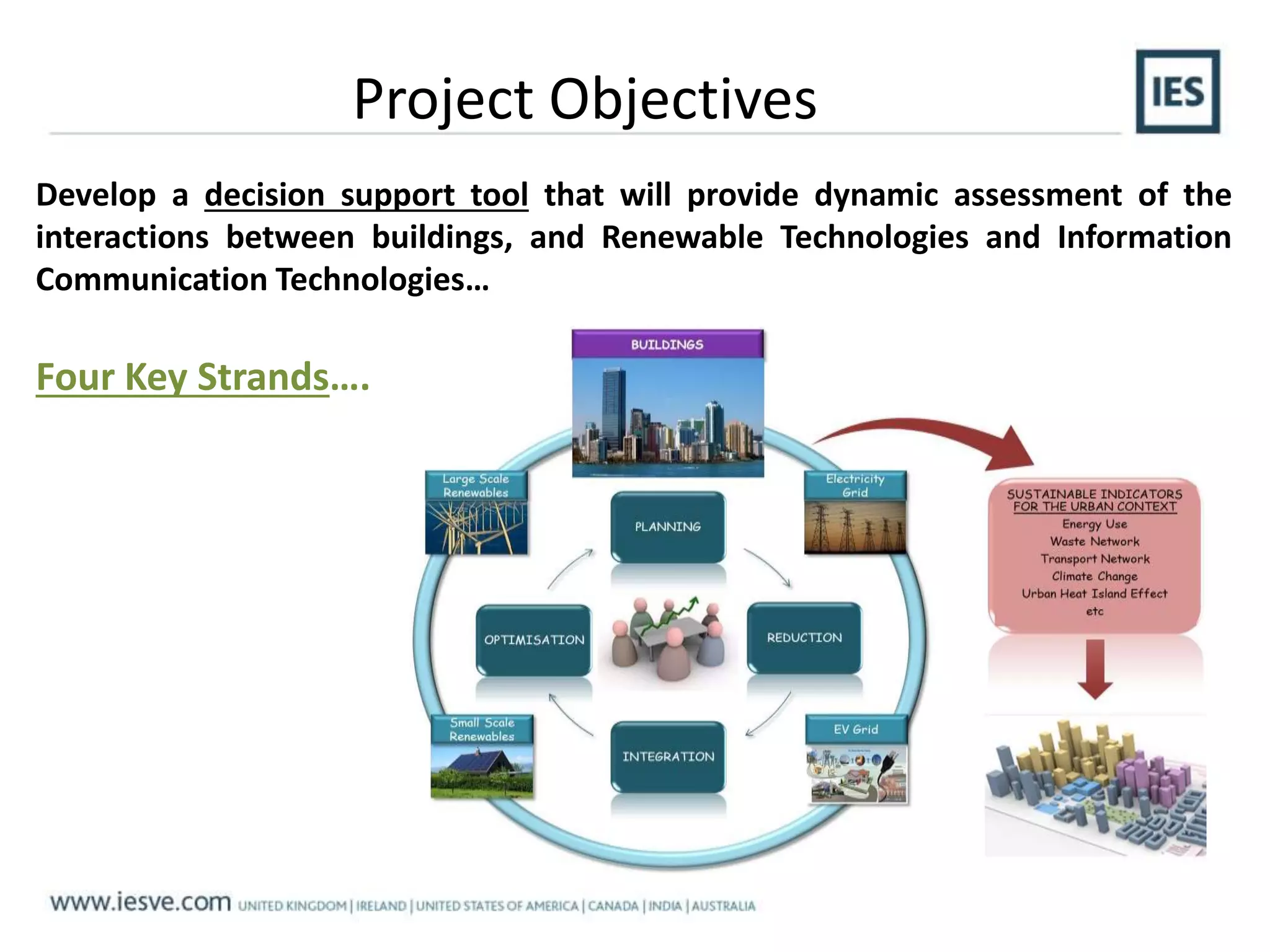 Project Objectives
Develop a decision support tool that will provide dynamic assessment of the
interactions between buildings, and Renewable Technologies and Information
Communication Technologies…
Four Key Strands….
 