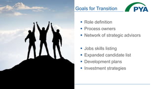 Goals for Transition
 Role definition
 Process owners
 Network of strategic advisors
 Jobs skills listing
 Expanded candidate list
 Development plans
 Investment strategies
 