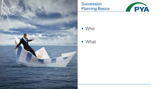 Succession
Planning Basics
 Who
 What
 