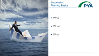 Succession
Planning Basics
 Who
 What
 Why
 