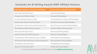 Scholastic Art & Writing Awards NWP Affiliate Partners
WRITING PROJECT AFFILIATE PARTNER SCHOLASTIC AWARDS REGION
Boise State Writing Project Idaho Writing Region
Chicago Area Writing Project Chicago Writing Region
Hoosier Writing Project at IUPUI Central/Southern Indiana Writing Region
Greater New Orleans Writing Project Southeast Louisiana Writing Region
Northwestern State University Writing Project North-Central Louisiana Writing Region
The Southern Maine Writing Project Southern Maine Writing Region
Minnesota Writing Project Minnesota Writing Region
Greater Kansas City Writing Project Missouri Writing Region
The Red River Valley Writing Project at NDSU North Dakota Writing Region
The National Writing Project in New Hampshire New Hampshire Writing Region
Philadelphia Writing Project Philadelphia Writing Region
Western PA Writing Project Pittsburgh Writing Region
To inquire about becoming an Affiliate Partner email info@artandwriting.org
 