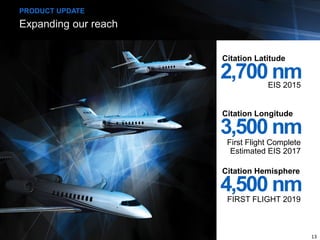Expanding our reach
PRODUCT UPDATE
2,700 nm
Citation Latitude
EIS 2015
3,500 nm
Citation Longitude
First Flight Complete
Estimated EIS 2017
4,500 nm
Citation Hemisphere
FIRST FLIGHT 2019
13
 