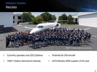 NetJets
PRODUCT UPDATE
• Currently operates over 225 Citations
• 7000th Citation delivered to NetJets
• Potential for 200 aircraft
• 2016 NetJets OEM supplier of the year
15
7000th Citation delivery ceremony
 