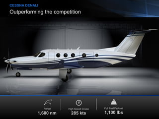 Outperforming the competition
CESSNA DENALI
Full Fuel Payload
1,100 lbs
High Speed Cruise
285 kts
Range
1,600 nm
21
 