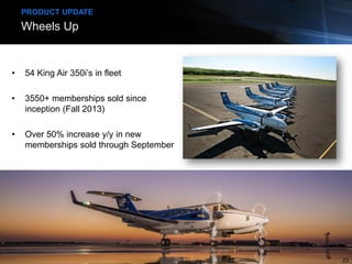 Wheels Up
PRODUCT UPDATE
• 54 King Air 350i’s in fleet
• 3550+ memberships sold since
inception (Fall 2013)
• Over 50% increase y/y in new
memberships sold through September
23
 