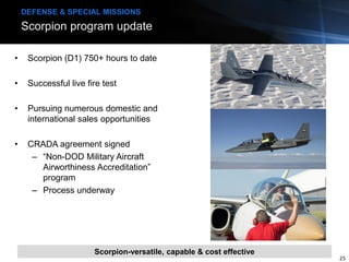 Scorpion program update
DEFENSE & SPECIAL MISSIONS
• Scorpion (D1) 750+ hours to date
• Successful live fire test
• Pursuing numerous domestic and
international sales opportunities
• CRADA agreement signed
– “Non-DOD Military Aircraft
Airworthiness Accreditation”
program
– Process underway
25
Scorpion-versatile, capable & cost effective
 