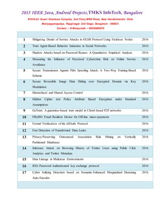 2015 IEEE Java, Android Projects,TMKS InfoTech, Bangalore
#1510,Sri Gowri Shankara Complex, 2nd Floor,MKK Road, Near Harishchandra Ghat,
Mariyappanapalya, Rajajinagar 2nd Stage, Bangalore - 560021.
Contact :: K.Manjunath -- 09535866270
1 Mitigating Denial of Service Attacks in OLSR Protocol Using Fictitious Nodes 2016
2 Trust Agent-Based Behavior Induction in Social Networks 2016
3 Shadow Attacks based on Password Reuses: A Quantitative Empirical Analysis 2016
4 Measuring the Influence of Perceived Cybercrime Risk on Online Service
Avoidance
2016
5 Secure Transmission Against Pilot Spoofing Attack: A Two-Way Training-Based
Scheme
2016
6 Secure Reversible Image Data Hiding over Encrypted Domain via Key
Modulation
2016
7 Hierarchical and Shared Access Control 2016
8 Hidden Cipher text Policy Attribute Based Encryption under Standard
Assumptions
2016
9 GeTrust: A guarantee-based trust model in Chord-based P2P networks 2016
10 FRoDO: Fraud Resilient Device for Off-line micro-payments 2016
11 Formal Verification of the xDAuth Protocol 2016
12 Fast Detection of Transformed Data Leaks 2016
13 Privacy-Preserving Outsourced Association Rule Mining on Vertically
Partitioned Databases
2016
14 Inference Attack on Browsing History of Twitter Users using Public Click
Analytics and Twitter Metadata
2016
15 Data Lineage in Malicious Environments 2016
16 ID2s Password Authenticated key exchange protocol 2016
17 Cyber bullying Detection based on Semantic-Enhanced Marginalized Denoising
Auto-Encoder
2016
 
