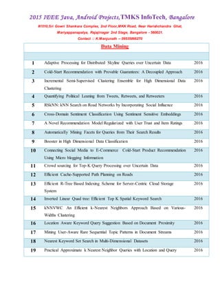 2015 IEEE Java, Android Projects,TMKS InfoTech, Bangalore
#1510,Sri Gowri Shankara Complex, 2nd Floor,MKK Road, Near Harishchandra Ghat,
Mariyappanapalya, Rajajinagar 2nd Stage, Bangalore - 560021.
Contact :: K.Manjunath -- 09535866270
Data Mining
1 Adaptive Processing for Distributed Skyline Queries over Uncertain Data 2016
2 Cold-Start Recommendation with Provable Guarantees: A Decoupled Approach 2016
3 Incremental Semi-Supervised Clustering Ensemble for High Dimensional Data
Clustering
2016
4 Quantifying Political Leaning from Tweets, Retweets, and Retweeters 2016
5 RSkNN: kNN Search on Road Networks by Incorporating Social Influence 2016
6 Cross-Domain Sentiment Classification Using Sentiment Sensitive Embeddings 2016
7 A Novel Recommendation Model Regularized with User Trust and Item Ratings 2016
8 Automatically Mining Facets for Queries from Their Search Results 2016
9 Booster in High Dimensional Data Classification 2016
10 Connecting Social Media to E-Commerce Cold-Start Product Recommendation
Using Micro blogging Information
2016
11 Crowd sourcing for Top-K Query Processing over Uncertain Data 2016
12 Efficient Cache-Supported Path Planning on Roads 2016
13 Efficient R-Tree Based Indexing Scheme for Server-Centric Cloud Storage
System
2016
14 Inverted Linear Quad tree: Efficient Top K Spatial Keyword Search 2016
15 kNNVWC An Efficient k-Nearest Neighbors Approach Based on Various-
Widths Clustering
2016
16 Location Aware Keyword Query Suggestion Based on Document Proximity 2016
17 Mining User-Aware Rare Sequential Topic Patterns in Document Streams 2016
18 Nearest Keyword Set Search in Multi-Dimensional Datasets 2016
19 Practical Approximate k Nearest Neighbor Queries with Location and Query 2016
 