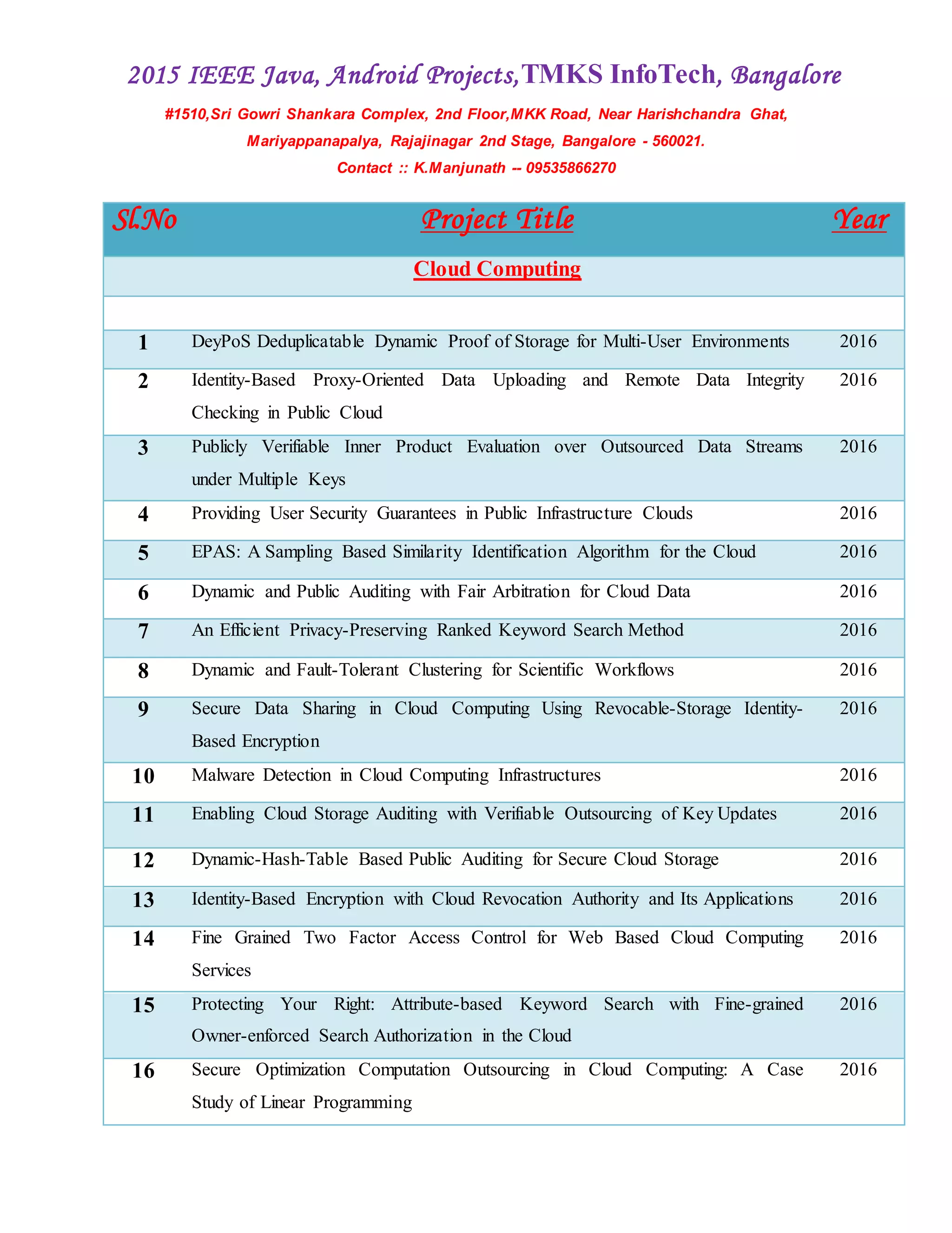 2015 IEEE Java, Android Projects,TMKS InfoTech, Bangalore
#1510,Sri Gowri Shankara Complex, 2nd Floor,MKK Road, Near Harishchandra Ghat,
Mariyappanapalya, Rajajinagar 2nd Stage, Bangalore - 560021.
Contact :: K.Manjunath -- 09535866270
Sl.No Project Title Year
Cloud Computing
1 DeyPoS Deduplicatable Dynamic Proof of Storage for Multi-User Environments 2016
2 Identity-Based Proxy-Oriented Data Uploading and Remote Data Integrity
Checking in Public Cloud
2016
3 Publicly Verifiable Inner Product Evaluation over Outsourced Data Streams
under Multiple Keys
2016
4 Providing User Security Guarantees in Public Infrastructure Clouds 2016
5 EPAS: A Sampling Based Similarity Identification Algorithm for the Cloud 2016
6 Dynamic and Public Auditing with Fair Arbitration for Cloud Data 2016
7 An Efficient Privacy-Preserving Ranked Keyword Search Method 2016
8 Dynamic and Fault-Tolerant Clustering for Scientific Workflows 2016
9 Secure Data Sharing in Cloud Computing Using Revocable-Storage Identity-
Based Encryption
2016
10 Malware Detection in Cloud Computing Infrastructures 2016
11 Enabling Cloud Storage Auditing with Verifiable Outsourcing of Key Updates 2016
12 Dynamic-Hash-Table Based Public Auditing for Secure Cloud Storage 2016
13 Identity-Based Encryption with Cloud Revocation Authority and Its Applications 2016
14 Fine Grained Two Factor Access Control for Web Based Cloud Computing
Services
2016
15 Protecting Your Right: Attribute-based Keyword Search with Fine-grained
Owner-enforced Search Authorization in the Cloud
2016
16 Secure Optimization Computation Outsourcing in Cloud Computing: A Case
Study of Linear Programming
2016
 