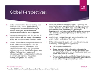 Global Perspectives:
 Global funders believe the over-arching issue
for them in 2016 will be global instability,
driving conflict and terrorism, the reality of
millions of refugees, and an ever more
restrictive environment in which they work.
 Trend forecasters predict that this year will be
a year in which fear and anxiety compete with
vitality and innovation as the dominant trends.
 There is evidence that most grantmakers have
a clear idea that the immediate crisis and
humanitarian needs of refugees are best
handled by governments and international
institutions, and that the niche for donors is to
address the longer term problems of
integration, and the host population’s attitudes
to new arrivals, expressed in suspicion,
hostility, xenophobia, and violence.
 Insecurity and fear (Panama papers) - (hostility and
terrorism) driving are driving policy and continues to
exert a dramatic impact on cross border funding, not
just in the human rights field but also in the
development, environmental and humanitarian sectors.
This is seriously affecting the day-to-day business of
grant-makers.
 Additionally climate change is also influencing how
grant-makers understand their role.
 Different issues and causes will impact grantmakers
differently. The biggest disrupters are:
 The struggle/quest for impact
 Greater access to reliable information and new digital
architecture which on the one hand has reduced the time
and costs of collaboration, and, on the other, compacts have
broken down across all countries.
 The premise that funders would take risks and catalyse new
models of development which governments would then pick
up and roll out through policy, no longer exists.
Please See: 2016 Ariadne Forecast for European Social Change and Human Rights Funders
2016/05/05Next Generation Consultants
10
 