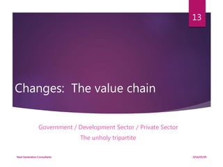 Changes: The value chain
Government / Development Sector / Private Sector
The unholy tripartite
2016/05/05Next Generation Consultants
13
 