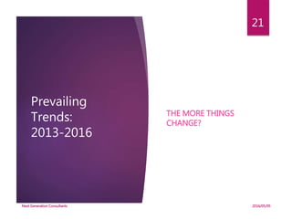 Prevailing
Trends:
2013-2016
THE MORE THINGS
CHANGE?
2016/05/05Next Generation Consultants
21
 