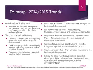 To recap: 2014/2015 Trends
 Cross Roads or Tipping Point
 Between the rock and hard place –
budget cuts, program cuts, resource
cuts, new competitors, legislation
and compliance
 The good, the bad and the ugly
 The Good - Sweet spot – integrating
economic, environmental, social
development
 The Bad – unsuccessful development
models, lack of engagement, lack of
evidence (impact)
 The ugly – discriminatory, unethical
funding, failed programs
 It’s all about business - The business of funding vs the
business of development
 It is not business as usual - Accountability,
transparency, governance and compliance dominates
 Heightened focus on performance – Pay for success.
Proof: Demonstrate impact, return, successful,
measurable, meaningful
 Growing focus on issue based funding - Holistic,
integrated, systemic/sustainable development
 Creating shared value - The business of business vs the
business of development
 Follow the plan - Youth development plan, skills
development plan, infrastructure development plan,
local economic development plan, national
development plan
Please see: http://www.slideshare.net/Reana1/2015-trends-and-forecasts-corporate-social-investment-and-community-development
2016/05/05Next Generation Consultants
5
 
