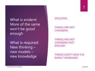 What is evident:
More of the same
won’t be good
enough
What is required:
New thinking –
new models –
new knowledge
2015/2016:
THINGS ARE NOT
CHANGING
THINGS ARE NOT
CHANGING FAST
ENOUGH
THINGS DON’T HAVE THE
IMPACT ENVISAGED
2016/05/05Next Generation Consultants
7
 
