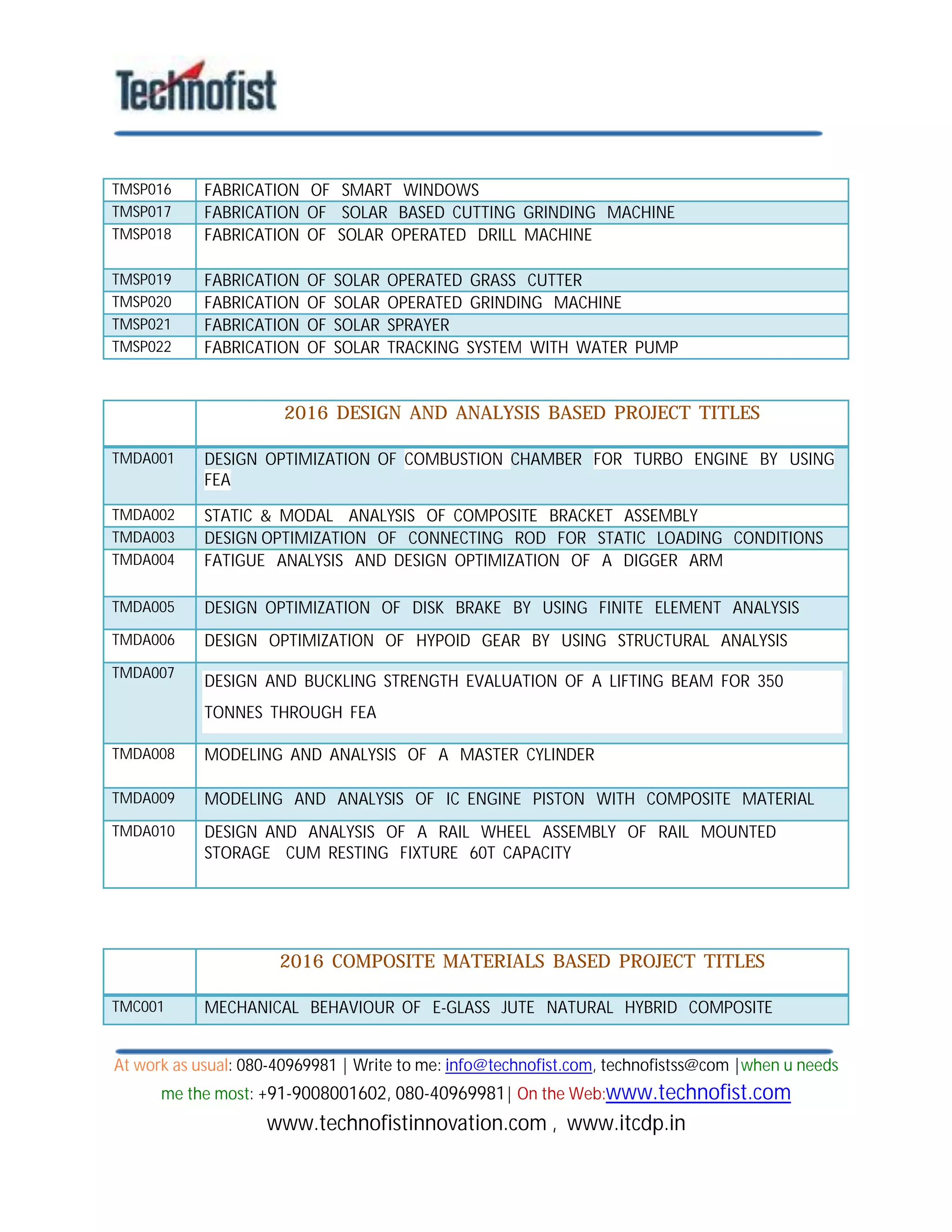 At work as usual: 080-40969981 | Write to me: info@technofist.com, technofistss@com |when u needs
me the most: +91-9008001602, 080-40969981| On the Web:www.technofist.com
www.technofistinnovation.com , www.itcdp.in
TMSP016 FABRICATION OF SMART WINDOWS
TMSP017 FABRICATION OF SOLAR BASED CUTTING GRINDING MACHINE
TMSP018 FABRICATION OF SOLAR OPERATED DRILL MACHINE
TMSP019 FABRICATION OF SOLAR OPERATED GRASS CUTTER
TMSP020 FABRICATION OF SOLAR OPERATED GRINDING MACHINE
TMSP021 FABRICATION OF SOLAR SPRAYER
TMSP022 FABRICATION OF SOLAR TRACKING SYSTEM WITH WATER PUMP
2016 DESIGN AND ANALYSIS BASED PROJECT TITLES
TMDA001 DESIGN OPTIMIZATION OF COMBUSTION CHAMBER FOR TURBO ENGINE BY USING
FEA
TMDA002 STATIC & MODAL ANALYSIS OF COMPOSITE BRACKET ASSEMBLY
TMDA003 DESIGN OPTIMIZATION OF CONNECTING ROD FOR STATIC LOADING CONDITIONS
TMDA004 FATIGUE ANALYSIS AND DESIGN OPTIMIZATION OF A DIGGER ARM
TMDA005 DESIGN OPTIMIZATION OF DISK BRAKE BY USING FINITE ELEMENT ANALYSIS
TMDA006 DESIGN OPTIMIZATION OF HYPOID GEAR BY USING STRUCTURAL ANALYSIS
TMDA007
DESIGN AND BUCKLING STRENGTH EVALUATION OF A LIFTING BEAM FOR 350
TONNES THROUGH FEA
TMDA008 MODELING AND ANALYSIS OF A MASTER CYLINDER
TMDA009 MODELING AND ANALYSIS OF IC ENGINE PISTON WITH COMPOSITE MATERIAL
TMDA010 DESIGN AND ANALYSIS OF A RAIL WHEEL ASSEMBLY OF RAIL MOUNTED
STORAGE CUM RESTING FIXTURE 60T CAPACITY
2016 COMPOSITE MATERIALS BASED PROJECT TITLES
TMC001 MECHANICAL BEHAVIOUR OF E-GLASS JUTE NATURAL HYBRID COMPOSITE
 