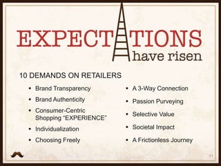 22
 Influencing your sales today
 Do shop in stores – pre-shop online
 Loyal (redefined - to the team vs. company)
 Do...