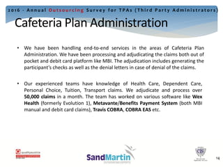 Cafeteria Plan Administration
15
2 0 1 6 - A n n u a l O u t s o u r c i n g S u r v e y f o r T P A s ( T h i r d P a r t y A d m i n i s t r a t o r s )
• We have been handling end-to-end services in the areas of Cafeteria Plan
Administration. We have been processing and adjudicating the claims both out of
pocket and debit card platform like MBI. The adjudication includes generating the
participant’s checks as well as the denial letters in case of denial of the claims.
• Our experienced teams have knowledge of Health Care, Dependent Care,
Personal Choice, Tuition, Transport claims. We adjudicate and process over
50,000 claims in a month. The team has worked on various software like Wex
Health (formerly Evolution 1), Metavante/Benefits Payment System (both MBI
manual and debit card claims), Travis COBRA, COBRA EAS etc.
14
 