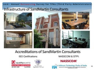 ISO Certifications: NASSCOM & STPI:
Accreditations of SandMartin Consultants
Infrastructure of SandMartin Consultants
2 0 1 6 - A n n u a l O u t s o u r c i n g S u r v e y f o r T P A s ( T h i r d P a r t y A d m i n i s t r a t o r s )
16
 