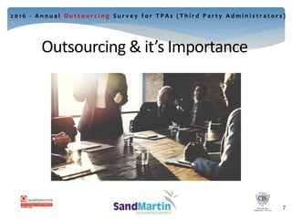 Outsourcing & it’s Importance
8
2 0 1 6 - A n n u a l O u t s o u r c i n g S u r v e y f o r T P A s ( T h i r d P a r t y A d m i n i s t r a t o r s )
7
 
