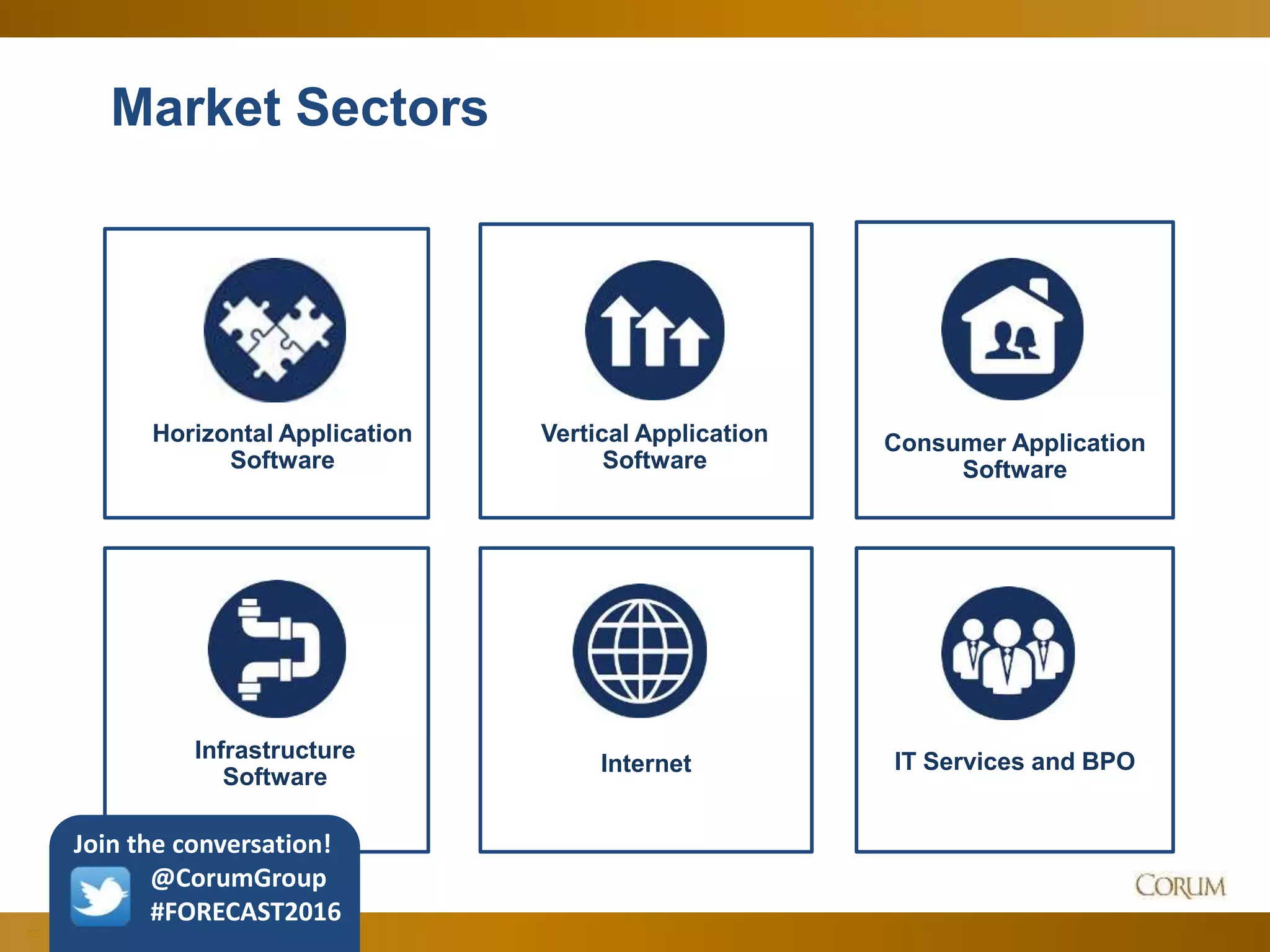 56
Market Sectors
Horizontal Application
Software
Vertical Application
Software
Consumer Application
Software
Infrastructure
Software
Internet IT Services and BPO
Join the conversation!
@CorumGroup
#FORECAST2016
 