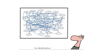 Source: http://geek-and-poke.com/
 