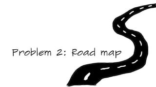 Problem 2: Road map
 