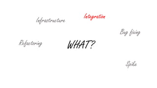 WHAT?Refactoring
Infrastructure
Integration
Bug fixing
Spike
 
