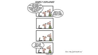 Source: http://geek-and-poke.com/
 