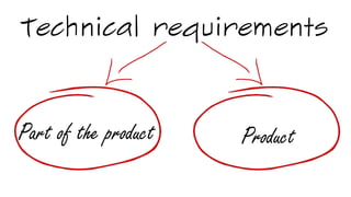 Part of the product Product
Technical requirements
 