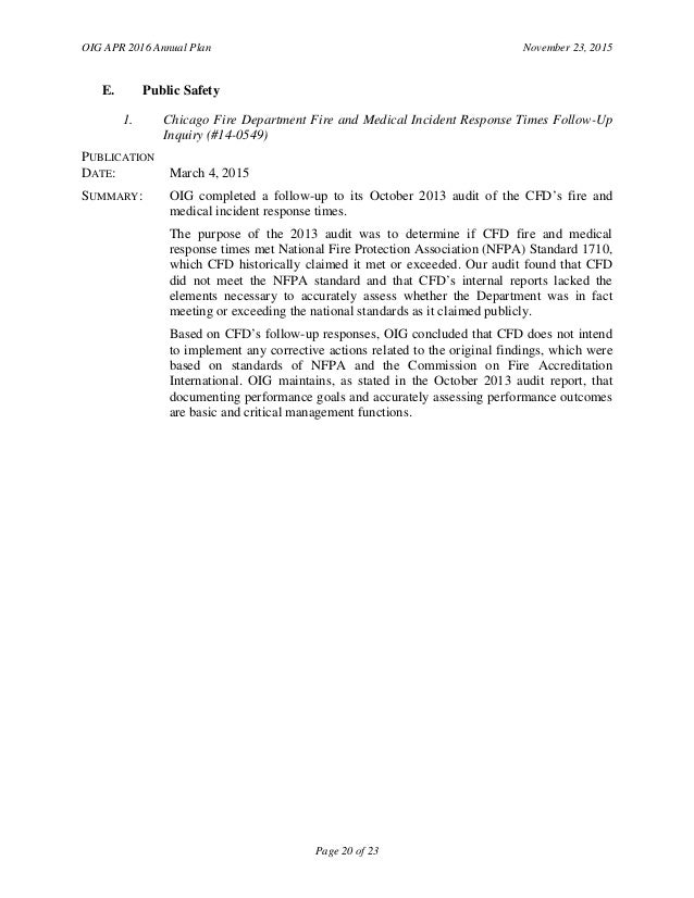 Cover Letter For Audit Response