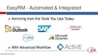 ©2016 Zia Consulting, Inc
EasyRM - Automated & Integrated
 Archiving from the Tools You Use Today
 With Advanced Workflow
 