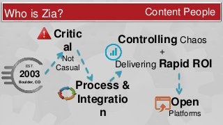 Who is Zia?
EST.
2003
Boulder, CO
Critic
al
Not
Casual
Controlling Chaos
+
Delivering Rapid ROI
Process &
Integratio
n
Open
Platforms
Content People
 