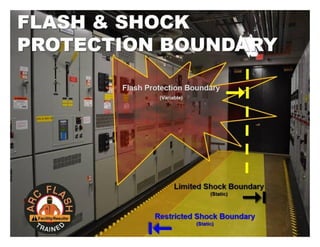 arc flash boundary distance calculator