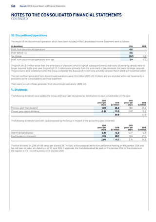 10. Discontinued operations
The results of the discontinued operations which have been included in the Consolidated Income Statement were as follows:
(In £s million) 2016 2015
Profit from discontinued operations 4.6 –
Profit before tax 4.6 –
Tax charge (1.2) 0.2
Profit from discontinued operations after tax 3.4 0.2
The profit of £3.4 million arose from the write-back of provisions which in light of subsequent events and expiry of warranty periods were no
longer required. In the prior year the profit of £0.2 million arose primarily from the write-back of tax provisions that were no longer required.
The provisions were established when the Group completed the disposal of its non-core activities between March 2003 and November 2004.
The cash outflows generated from discontinued operations were £0.6 million (2015: £0.3 million) and are recorded within net movements in
provisions on the Consolidated Cash Flow Statement.
There were no cash inflows generated from discontinued operations (2015: nil).
11. Dividends
The following dividends were paid by the Group and have been recognised as distributions to equity shareholders in the year:
2016
pence per
share
2016
£s million
2015
pence per
share
2015
£s million
Previous year final dividend 1.89 26.9 1.80 25.6
Current year interim dividend 0.91 13.0 0.87 12.3
39.9 37.9
The following dividends have been paid/proposed by the Group in respect of the accounting year presented:
2016
pence per
share
2016
£s million
2015
pence per
share
2015
£s million
Interim dividend (paid) 0.91 13.0 0.87 12.3
Final dividend (proposed) 1.99 28.7 1.89 27.0
2.90 41.7 2.76 39.3
The final dividend for 2016 of 1.99 pence per share (£28.7 million) will be proposed at the Annual General Meeting on 9 November 2016 and
has not been included as a liability as at 30 June 2016. If approved, the final dividend will be paid on 11 November 2016 to shareholders on
the register at the close of business on 14 October 2016.
Hays plc | 2016 Annual Report and Financial Statements108
NOTES TO THE CONSOLIDATED FINANCIAL STATEMENTS
CONTINUED
 