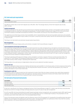 18. Cash and cash equivalents
(In £s million) 2016 2015
Cash at bank and in hand 62.9 69.8
The effective interest rate on short-term deposits was 1.0% (2015: 1.3%). The average maturity of short-term deposits was one day
(2015: one day).
Capital management
The Board’s priorities for free cash flow are to fund the Group’s investment and development, maintain a strong balance sheet and deliver
a sustainable dividend at a level that is affordable and appropriate. The Board targets a dividend cover range of 2.0x to 3.0x, and remains
committed to paying a sustainable and progressive dividend. Further details can be found in the Financial Review on page 41.
The capital structure of the Group consists of net cash/(debt), which is represented by cash and cash equivalents, bank loans and overdrafts
(note 20) and equity attributable to equity holders of the parent, comprising issued share capital, reserves and retained earnings as disclosed
in notes 24 to 29.
The Group is not restricted to any externally imposed capital requirements.
Risk management
A description of the Group’s treasury policy and controls is included in the Financial Review on page 41.
Cash management and foreign exchange risk
The Group’s cash management policy is to minimise interest payments by closely managing Group cash balances and external borrowings.
Euro-denominated cash positions are managed centrally using a cash pooling facility which provides visibility over participating country bank
balances on a daily basis. Any Group surplus balance is used to repay any maturing loans under the Group’s revolving credit facility or invested
in overnight money market funds. As the Group holds a sterling denominated debt facility and generates significant foreign currency cash
flows, the Board considers it appropriate in certain cases to use derivative financial instruments as part of its day-to-day cash management
to reduce the Group’s exposure to foreign exchange risk.
The Group’s operating profit exposure to foreign currency translation is primarily in respect of the Euro and the Australian Dollar. The
sensitivity of a 1 cent change in the average exchange rates for the year in respect of the Euro and Australian Dollar would result in a
£0.7 million and £0.2 million change in operating profit respectively.
The Group does not use derivatives to hedge balance sheet and income statement translation exposure.
Interest rate risk
The Group is exposed to interest rate risk on floating rate bank loans and overdrafts. It is the Group’s policy to limit its exposure to fluctuating
interest rates by selectively hedging interest rate risk using derivative financial instruments. Cash and cash equivalents carry interest at
floating rates based on local money market rates.
Counterparty credit risk
Counterparty credit risk arises primarily from the investment of surplus funds. Risks are closely monitored using credit ratings assigned to
financial institutions by international credit rating agencies. The Group restricts transactions to banks and money market funds that have
an acceptable credit profile and limits its exposure to each institution accordingly.
19. Derivative financial instruments
(In £s million) 2016 2015
Derivative asset 6.6 –
Derivative liability – –
Net derivative asset 6.6 –
As set out in note 18 and in the Treasury management section of the Financial Review on page 41, in certain cases the Group uses derivative
financial instruments to manage its foreign exchange exposures as part of its day-to-day cash management.
As at 30 June 2016, the Group had entered into eight forward exchange contract arrangements with counterparty banks (2015: eight forward
contracts). The fair market value of the contracts as at 30 June 2016 gave rise to an unrealised gain resulting in the presentation of a net
derivative asset of £6.6 million (2015: £nil) in the Consolidated Balance Sheet.
Some of the derivative assets and liabilities meet the offsetting criteria of IAS 32 paragraph 42. Consequently, the qualifying gross derivative
liabilities are set off against the qualifying gross derivative assets. The derivative liabilities not qualifying for offset is less than the rounding
factor presented in the financial statements and thus presented as £nil (2015: £nil).
Hays plc | 2016 Annual Report and Financial Statements115
OVERVIEW  STRATEGICREPORT  GOVERNANCE  FINANCIALSTATEMENTS  SHAREHOLDERINFORMATION
 