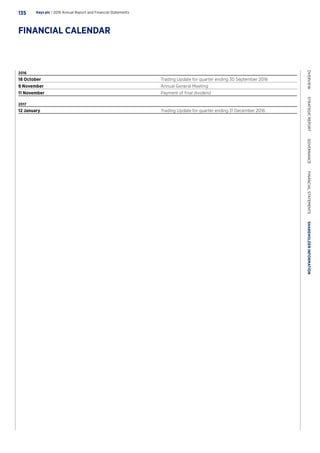 2016
18 October Trading Update for quarter ending 30 September 2016
9 November Annual General Meeting
11 November Payment of final dividend
2017
12 January Trading Update for quarter ending 31 December 2016
Hays plc | 2016 Annual Report and Financial Statements135
OVERVIEW  STRATEGICREPORT  GOVERNANCE  FINANCIALSTATEMENTS  SHAREHOLDERINFORMATION
FINANCIAL CALENDAR
 
