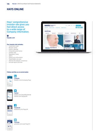 Hays’ comprehensive
investor site gives you
fast direct access
to a wide range of
Company information.
haysplc.com
Our investor site includes:
–– Investment case
–– Results centre
–– Events calendar
–– Corporate governance
–– Investor day
–– Regulatory news
–– Alerts
–– Share price information
–– Shareholder services
–– Advisors  analysts’ consensus
–– Annual reports archive
LinkedIn
linkedin.com/company/hays
Twitter
twitter.com/HaysWorldwide
twitter.com/haysplcIR
Facebook
facebook.com/HaysUK
YouTube
youtube.com/user/HaysTV
Follow and like us on social media:
Hays plc | 2016 Annual Report and Financial Statements136
HAYS ONLINE
 