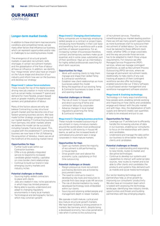 Longer-term market trends
In addition to these short-term macroeconomic
conditions and competitive trends, we see
many other factors that influence our business,
which can represent opportunities and/or risks
or challenges to our existing business model.
The emergence of structural growth
markets in specialist recruitment, skills
shortages in certain recruitment markets
and the globalisation of the flow of labour
all have an influence. In addition, we identify
four ‘mega trends’ which also have an impact
on the future shape and direction of our
industry and inform how we run the business
and develop our strategy:
Mega trend 1: Labour force evolutions
These include the rise of the digital economy
driving new job creation in more niche areas
such as social media, increased IT spend and
demand for more flexible, project-based
work or greater mobility of experienced
workers and globalisation of labour.
Many of the factors above are why we
believe Contracting is a key structural
growth market and has become one of our
fastest-growing business sectors. We have
made further strategic progress rolling out
our market-leading IT Contracting business
from Germany into other markets where
we believe the model can be successful,
including Canada, France and Japan. This,
coupled with the established IT contracting
business we now have in the US following
the acquisition of Veredus, means we are at
the forefront of this evolving market trend.
Opportunities for Hays
–– Further build scale within our
Contractor business
–– Offer a truly globally-integrated
service to respond to increased
candidate global mobility, capitalise
on cross border client relationships
–– Continue to build our brand in new
emerging country markets and
industry niches
Potential challenges or threats
–– Sourcing highly-skilled contractors
to place with clients
–– Jobs are created in new, niche specialisms
in which Hays has limited presence
–– Being able to quickly understand and
adapt to changing regulatory
environments in many local markets
–– Technological and demographic factors
which may constrain growth
Mega trend 2: Changing client behaviour
Many companies are increasingly employing
skilled people on a contract or project basis,
introducing more flexibility in their cost base
and benefiting from a workforce with a wide
portfolio of relevant experience. For an
increasing number of businesses therefore,
contract and temporary workers make up an
essential, and in some cases substantial, part
of their workforce. Hays act as intermediary
for highly skilled professionals searching for
short-term vacancies.
Opportunities for Hays
–– Work with existing clients to help them
manage and shape their skilled Temp
 Contractor workforces
–– Establish new client relationships as more
businesses adopt this model
–– Bring the expertise of our existing Temp
 Contractor businesses to bear in new
and opening markets
Potential challenges or threats
–– The risk of more ‘in-house’ recruitment
and direct sourcing of temp and
contractor labour by corporates
–– Adverse changes in local market
regulations governing the Temp
 Contractor markets
Mega trend 3: Changing business practices
These include increased outsourcing of
recruitment in many immature markets
around the world where most professional
recruitment is still done by in-house HR
teams, as well as the increased levels of
centralised procurement seen in large
corporates in more mature markets
Opportunities for Hays
–– Open-up markets where the majority
of recruitment is still performed by
in-house teams
–– Drive growth over-and-above the
economic cycle, capitalising on first
time outsourcing
Potential challenges or threats
–– Margin pressure as more recruitment
purchasing decisions are actioned by
procurement teams
–– The need to continue to invest in
developing new tools and resources to
provide first-class large-scale HR services
–– The risk of disintermediation by newly
developed technology tools embedded
within our clients
–– Sourcing and retaining skilled people and
management depth in newer markets
We operate in both mature, cyclical and
less mature structural-growth markets.
We have been building a strong presence in
markets like Germany which, despite being
a developed economy, has a low penetration
rate when it comes to the outsourcing
of recruitment services. Therefore,
notwithstanding our market-leading position
there we still see many growth opportunities
as more businesses start to outsource their
recruitment of skilled labour. Our services
must be tailored to these different client
needs, whether SMEs or large corporates
and the way we provide those services
has to be adapted to match those unique
requirements. For instance we offer
Managed Service Programme (MSP)
services, where we manage contingent
workforces, as well as Recruitment Process
Outsourcing (RPO) services, where we
manage all permanent recruitment needs.
Additionally, to help clients of any size
tracking all aspects of their contingent
workforce we also offer technology-
enabled solutions like our 3 Story Software,
a cloud-based vendor management and
workforce management software solution.
Mega trend 4: Evolving technology
Technology is in many ways transforming
how people work, enabling remote working
and impacting on how clients and candidates
engage and interact with the jobs market
and with Hays. Also, the digitalisation of both
supply and demand creates vast quantities
of data to be analysed and put to use.
Opportunities for Hays
–– Leverage our IT architecture to efficiently
handle the increasing volumes of data
in our business, enabling our consultants
to focus on the relationships with clients
and candidates
–– Understand and manage the data within
our business to drive better results for
clients and candidates
Potential challenges or threats
–– Invest in understanding and responding
to new trends, routes to market and
disruptive technologies
–– Continue to develop our systems and
capabilities to interact with external data
sources, new routes to market and to be
able to offer clients and candidates the
products and systems they demand such
as mobile and social media technologies
Our sector-leading technology and
partnerships help us drive growth by
improving our consultants’ productivity.
We also have an Innovation team which
is tasked with assessing the technology
landscape, identifying new industry trends,
opportunities and threats and building
partnerships with key emerging players.
Hays plc | 2016 Annual Report and Financial Statements18
OUR MARKET
CONTINUED
 