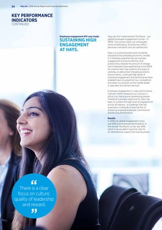 Employee engagement KPI case study:
SUSTAINING HIGH
ENGAGEMENT
AT HAYS.
Hays plc first implemented TALKback – our
global employee engagement survey – in
2009. The survey tracks our employees’
sense of belonging, discretionary effort,
personal motivation and job satisfaction.
Hays is a cyclical business and constantly
exposed to the prevailing economic climate.
It is therefore essential that we maintain
engagement to ensure retention and
productivity. Despite the amount of change
that employees have experienced since 2009
for instance with new systems and ways of
working, as well as fast changing economic
environments, continued high levels of
individual engagement and performance have
enabled Hays to outperform our competitors
and retain our position as the market leader
in specialist recruitment services.
Employee engagement is a key performance
indicator which measures our success in
attracting, training and developing people.
Therefore a primary objective for Hays has
been to sustain this high level of engagement
across all regions – a challenge that has
spawned a multitude of approaches to
achieving ongoing employee commitment
and driving performance.
Results
In 2016 our global engagement score
was 83% and employee participation in
the annual TALKback survey was 84%,
which is an excellent response rate for
an international support services business.
There is a clear
focus on culture,
quality of leadership
and reward.
Hays plc | 2016 Annual Report and Financial Statements34
KEY PERFORMANCE
INDICATORS
CONTINUED
 